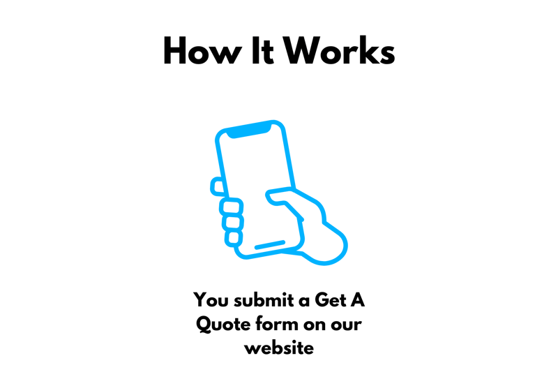 how it works 1-1